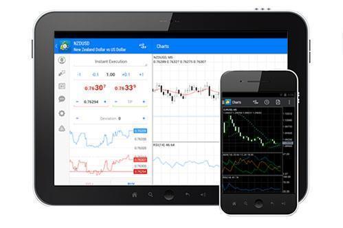 Android Mobile Trader